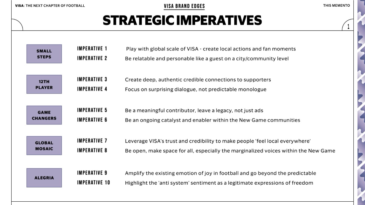 The Strategic Imperatives slide from the Visa workshop: five territories, Small Steps, 12th Player, Game Changers, Global Mosaic and Alegria, each with two imperatives